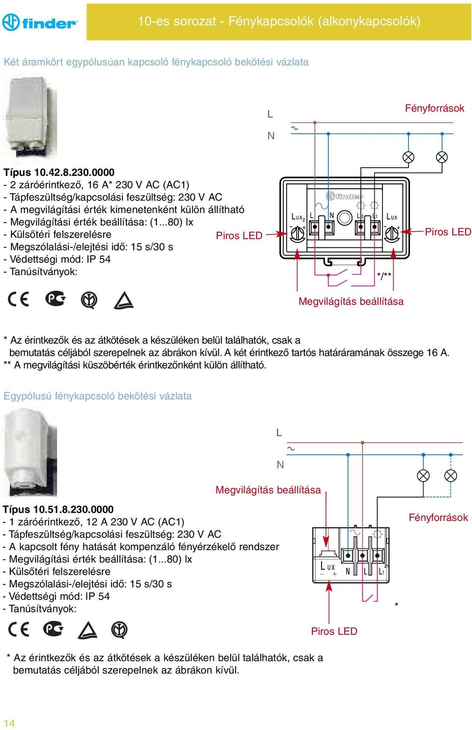 ..80) lx - Külsőtéri felszerelésre Piros LED - Megszólalási-/elejtési idő: 15 s/30 s - Védettségi mód: P 54 */** Megvilágítás beállítása Piros LED * Az érintkezők és az átkötések a készüléken belül