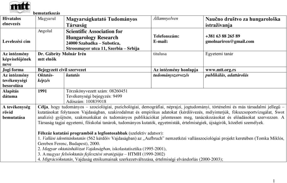 Telefonszám: E-mail: titulusa Naučno društvo za hungarološka istraživanja +381 63 88 265 89 gmolnariren@gmail.com Egyetemi tanár Jogi forma Bejegyzett civil szervezet Az intézmény honlapja www.mtt.