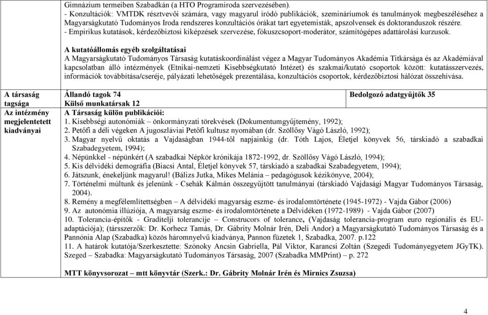 egyetemisták, apszolvensek és doktoranduszok részére. - Empirikus kutatások, kérdezőbiztosi kiképzések szervezése, fókuszcsoport-moderátor, számítógépes adattárolási kurzusok.