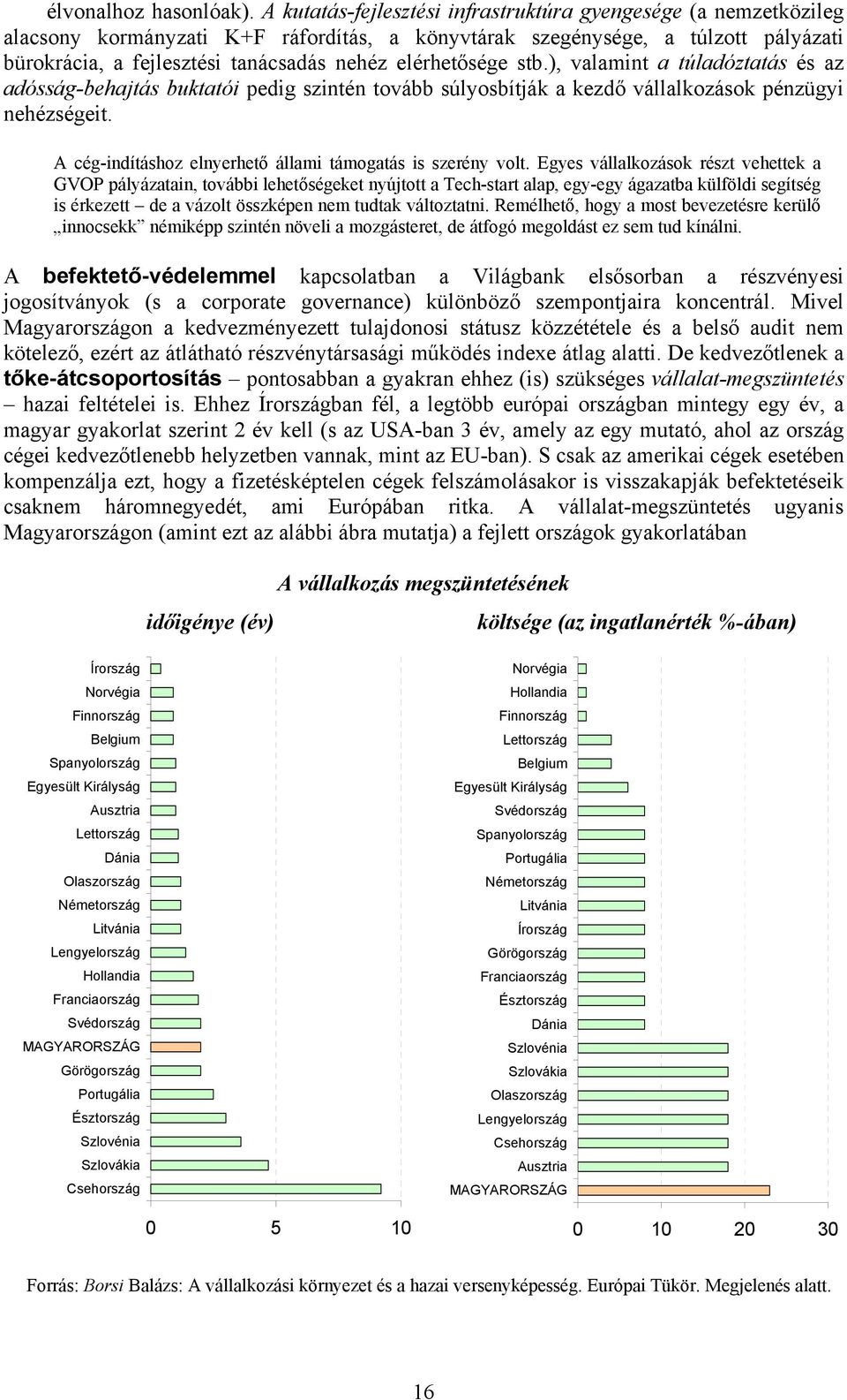 elérhetősége stb.), valamint a túladóztatás és az adósság-behajtás buktatói pedig szintén tovább súlyosbítják a kezdő vállalkozások pénzügyi nehézségeit.