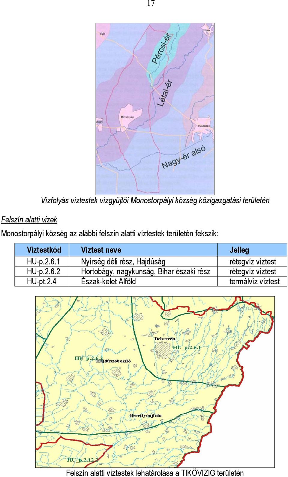 HU-p.2.6.1 Nyírség déli rész, Hajdúság rétegvíz víztest HU-p.2.6.2 Hortobágy, nagykunság, Bihar északi rész rétegvíz víztest HU-pt.