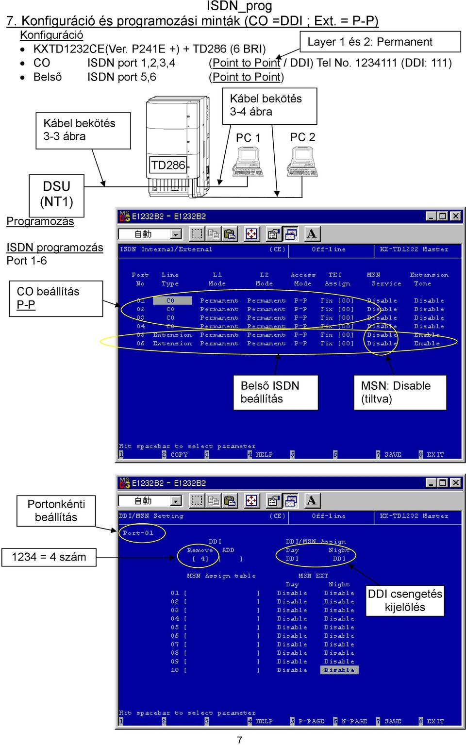 (DDI: ) Belső port 5,6 (Point to Point) Kábel bekötés - ábra Kábel bekötés - ábra PC PC DSU (NT)