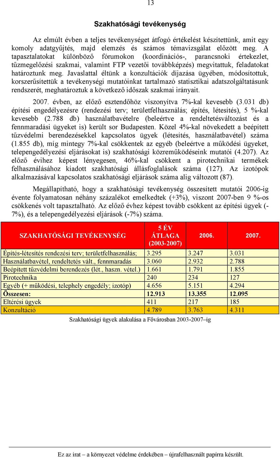 Javaslattal éltünk a konzultációk díjazása ügyében, módosítottuk, korszerűsítettük a tevékenységi mutatóinkat tartalmazó statisztikai adatszolgáltatásunk rendszerét, meghatároztuk a következő időszak