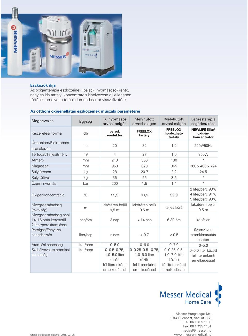 Ûrtartalom/Elektromos csatlakozás Térfogat/Teljesítmény Átmérô Magasság Súly üresen Súly töltve Üzemi nyomás Oxigénkoncentráció Mozgásszabadság (távolság) Mozgásszabadság napi 14 16 órán keresztül 2