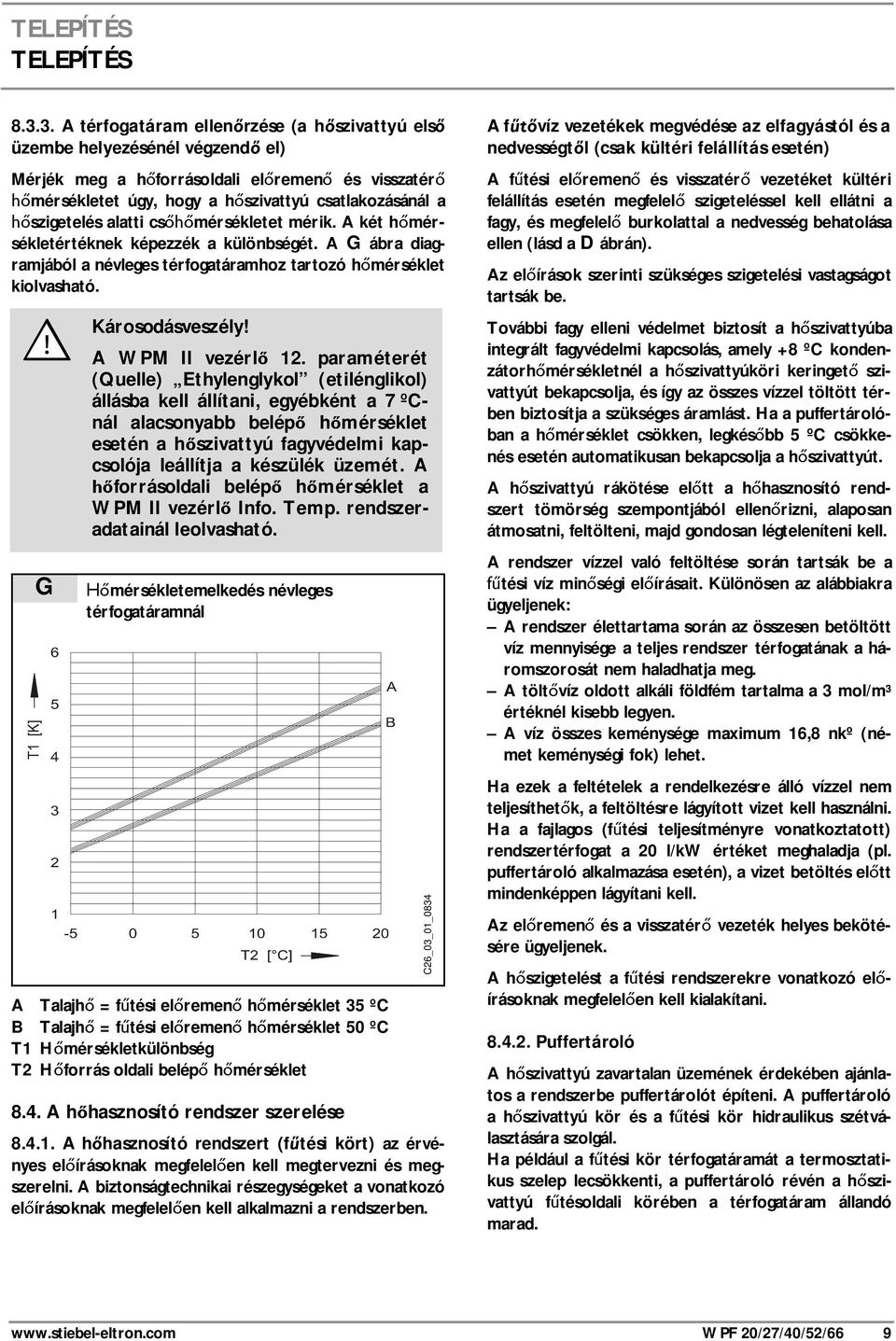 alatti cs mérsékletet mérik. A két h mérsékletértéknek képezzék a különbségét. A G ábra diagramjából a névleges térfogatáramhoz tartozó h mérséklet kiolvasható. G Károsodásveszély! A WPM II vezérl 12.