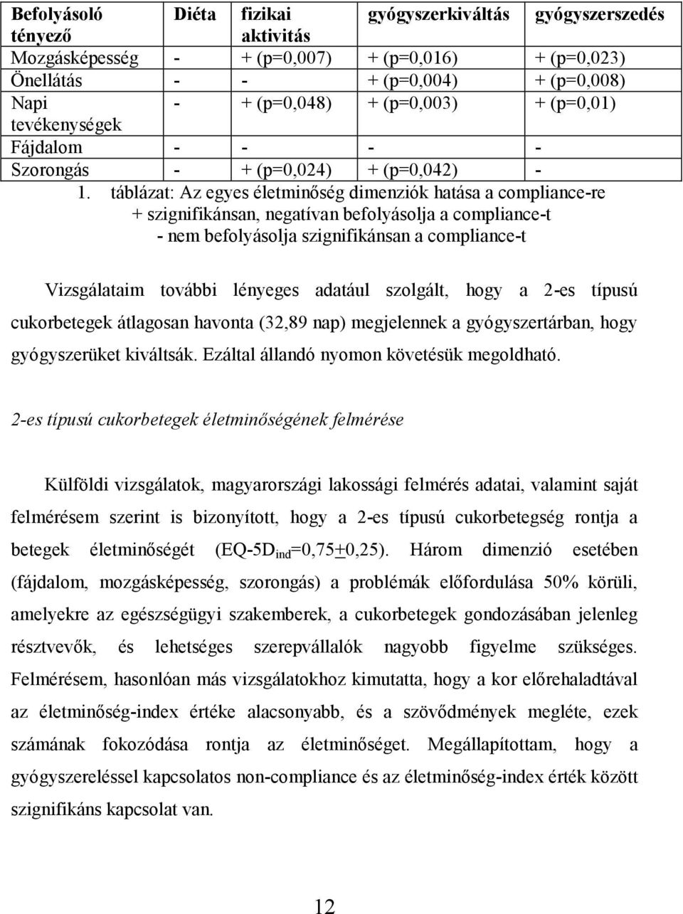 táblázat: Az egyes életminőség dimenziók hatása a compliance-re + szignifikánsan, negatívan befolyásolja a compliance-t - nem befolyásolja szignifikánsan a compliance-t Vizsgálataim további lényeges