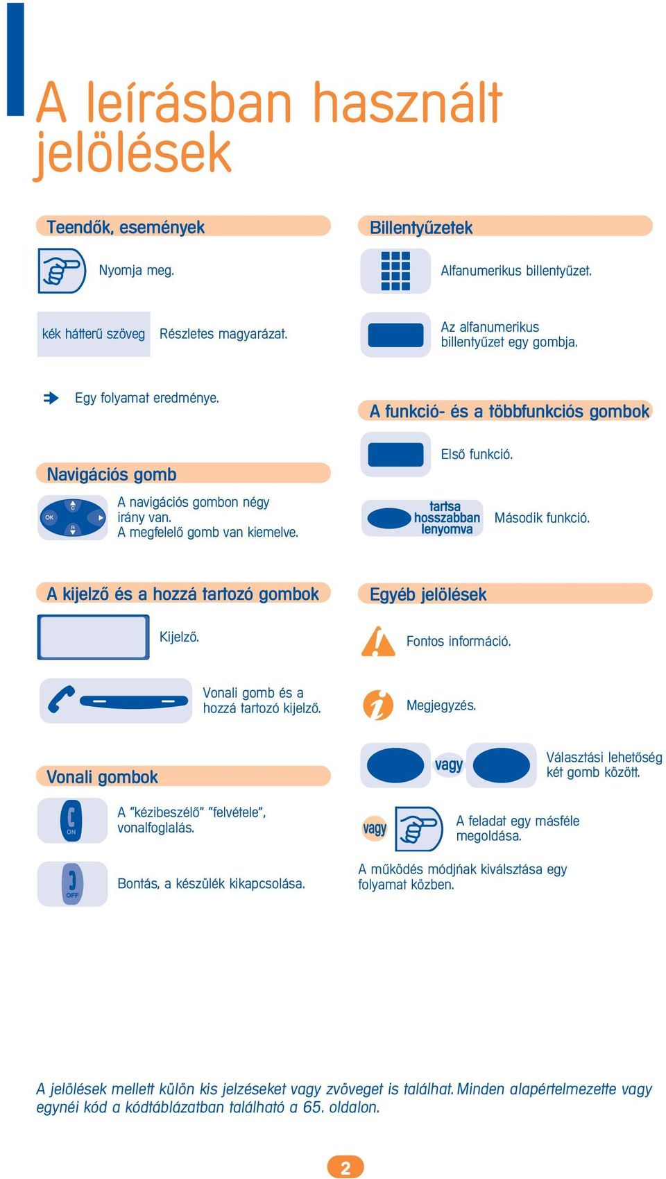 A kijelz> és a hozzá tartozó gombok Kijelz>. Egyéb jelölések Fontos információ. Vonali gomb és a hozzá tartozó kijelz>. Megjegyzés. Vonali gombok A kézibeszél> felvétele, vonalfoglalás.