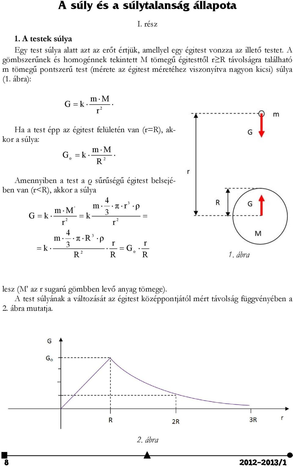 ábra): G m M k r 2 Ha a test épp az égitest felületén van (r=r), akkor a súlya: m M G k o 2 R Amennyiben a test a ρ sűrűségű égitest belsejében van (r<r), akkor a súlya 4 3 ' m π r ρ