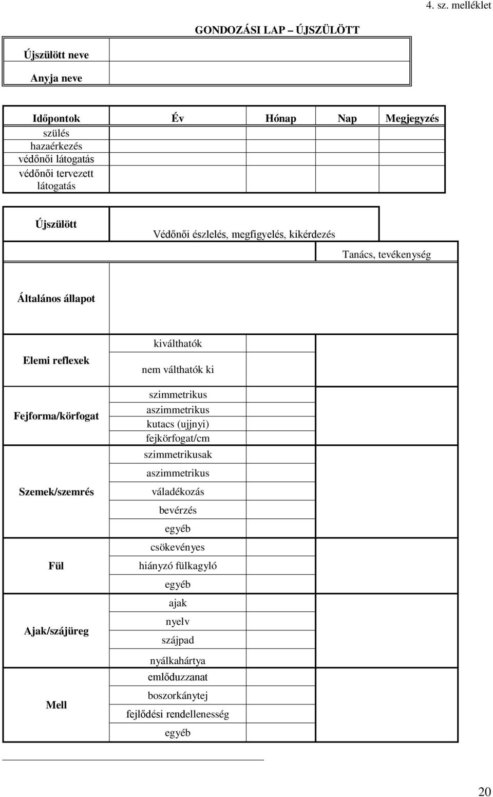 látogatás Újszülött Védőnői észlelés, megfigyelés, kikérdezés Tanács, tevékenység Általános állapot Elemi reflexek Fejforma/körfogat Szemek/szemrés