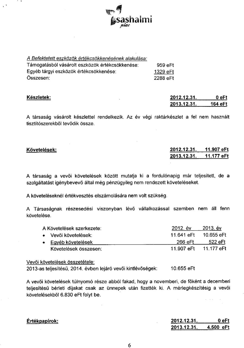 12.31. 11.177 eft A társaság a vevői követelések között mutatja ki a fordulónapig már teljesített, de a szolgáltatást igénybevevő által még pénzügyileg nem rendezett követeléseket.