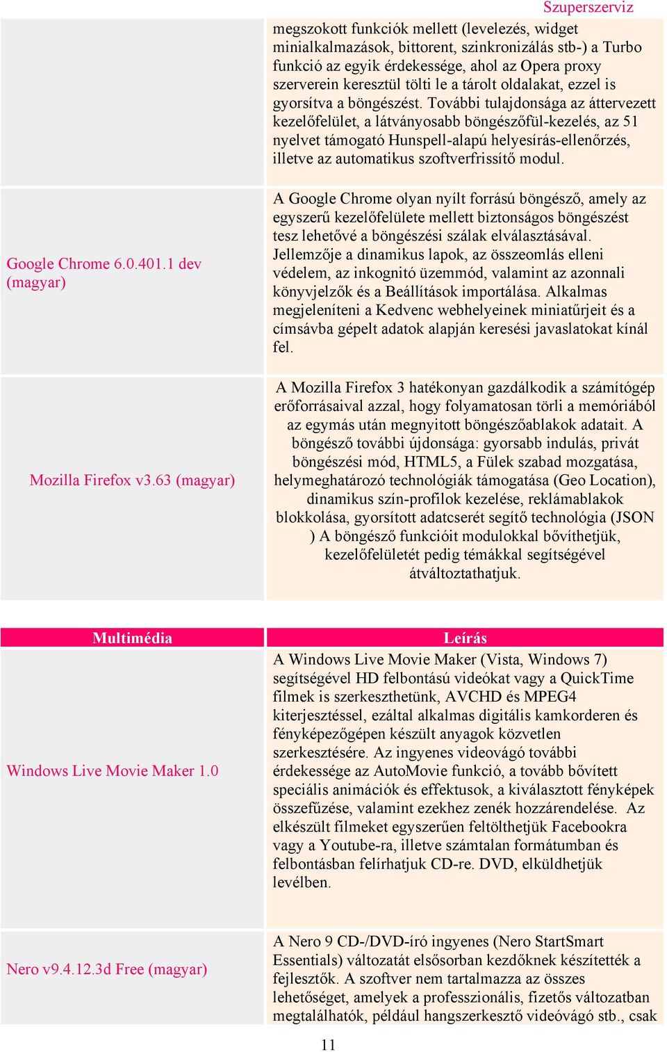 További tulajdonsága az áttervezett kezelőfelület, a látványosabb böngészőfül-kezelés, az 51 nyelvet támogató Hunspell-alapú helyesírás-ellenőrzés, illetve az automatikus szoftverfrissítő modul.