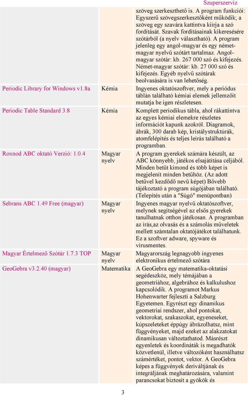 Német-magyar szótár: kb. 27 000 szó és kifejezés. Egyéb nyelvű szótárak beolvasására is van lehetőség. Periodic Library for Windows v1.