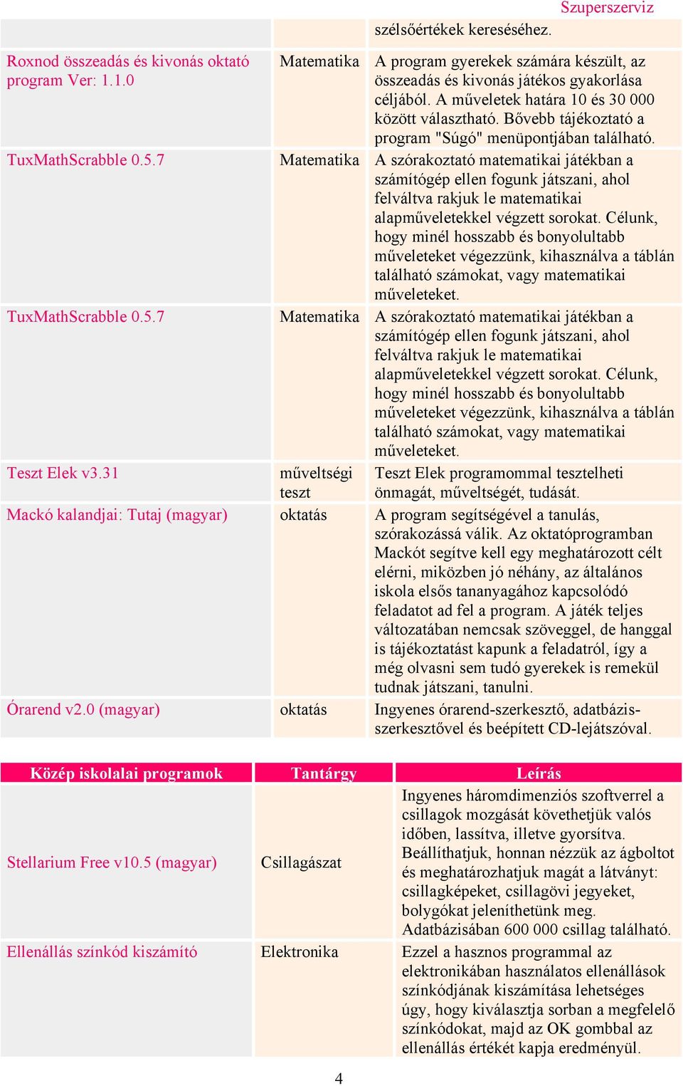 7 Matematika A szórakoztató matematikai játékban a számítógép ellen fogunk játszani, ahol felváltva rakjuk le matematikai alapműveletekkel végzett sorokat.