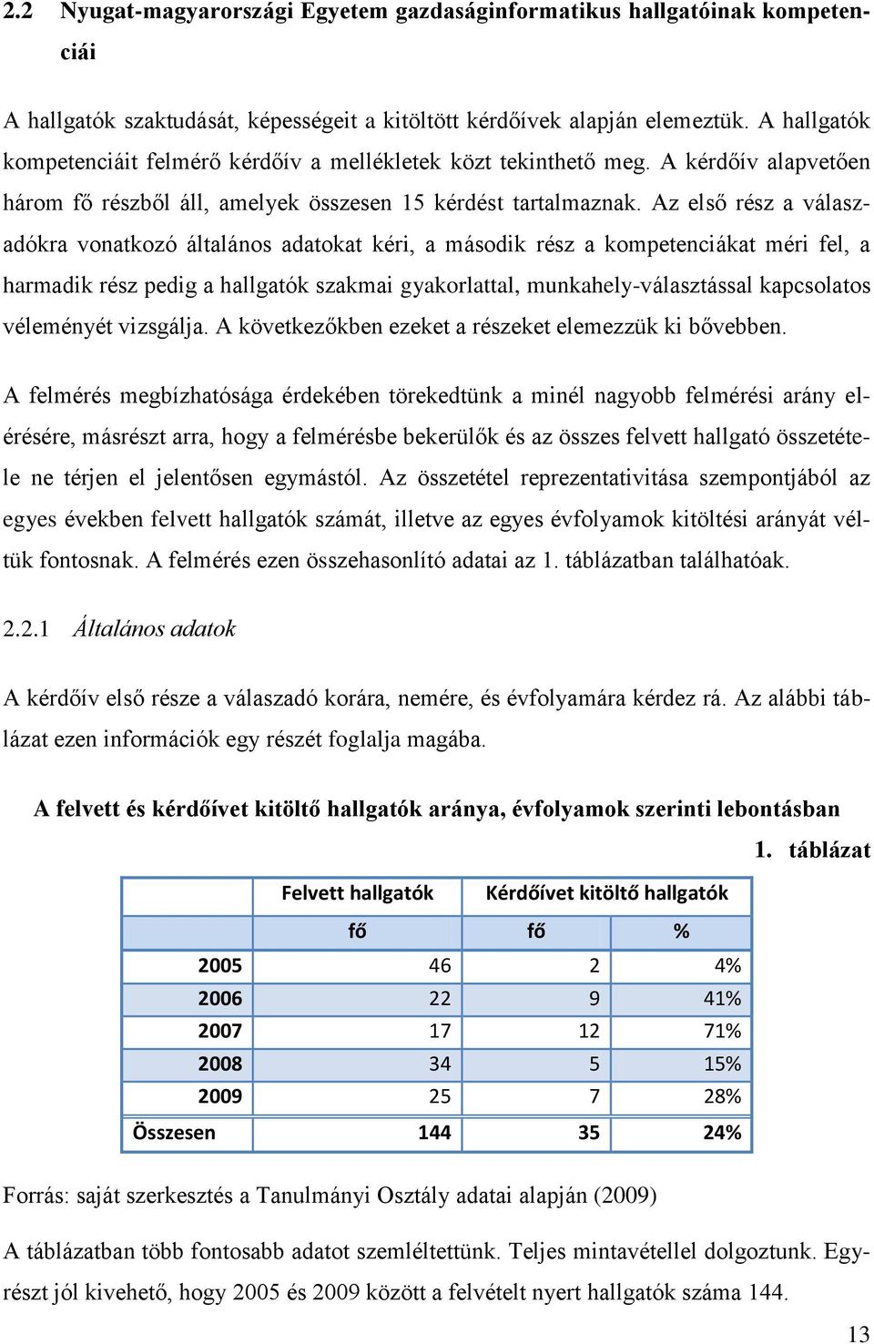 Az első rész a válaszadókra vonatkozó általános adatokat kéri, a második rész a kompetenciákat méri fel, a harmadik rész pedig a hallgatók szakmai gyakorlattal, munkahely-választással kapcsolatos