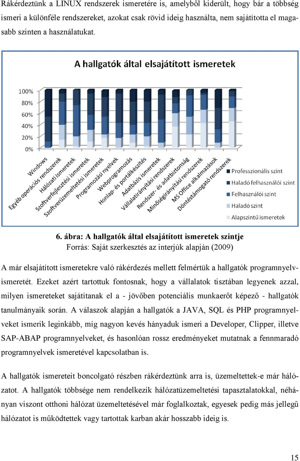 ábra: A hallgatók által elsajátított ismeretek szintje Forrás: Saját szerkesztés az interjúk alapján (2009) A már elsajátított ismeretekre való rákérdezés mellett felmértük a hallgatók