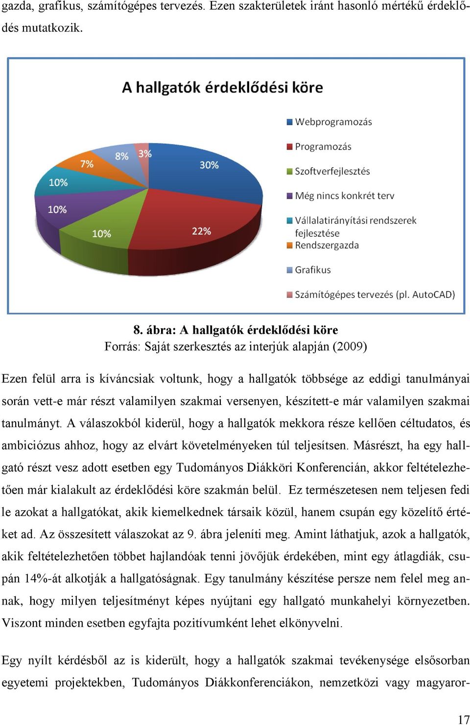 valamilyen szakmai versenyen, készített-e már valamilyen szakmai tanulmányt.