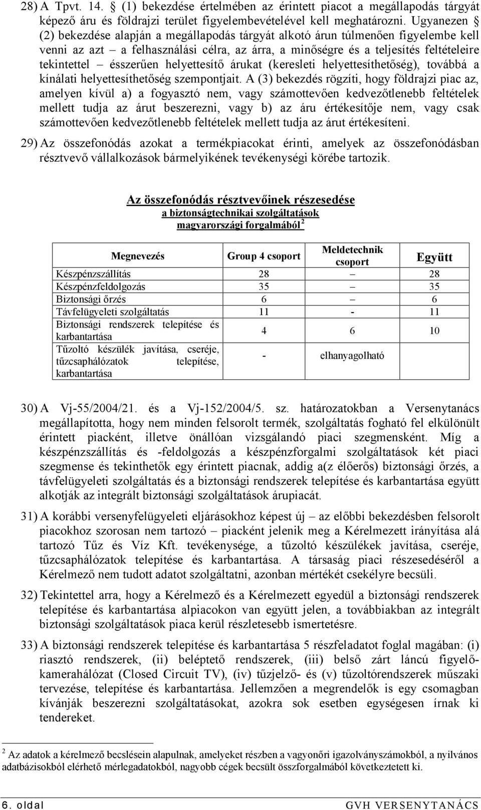 ésszerűen helyettesítő árukat (keresleti helyettesíthetőség), továbbá a kínálati helyettesíthetőség szempontjait.