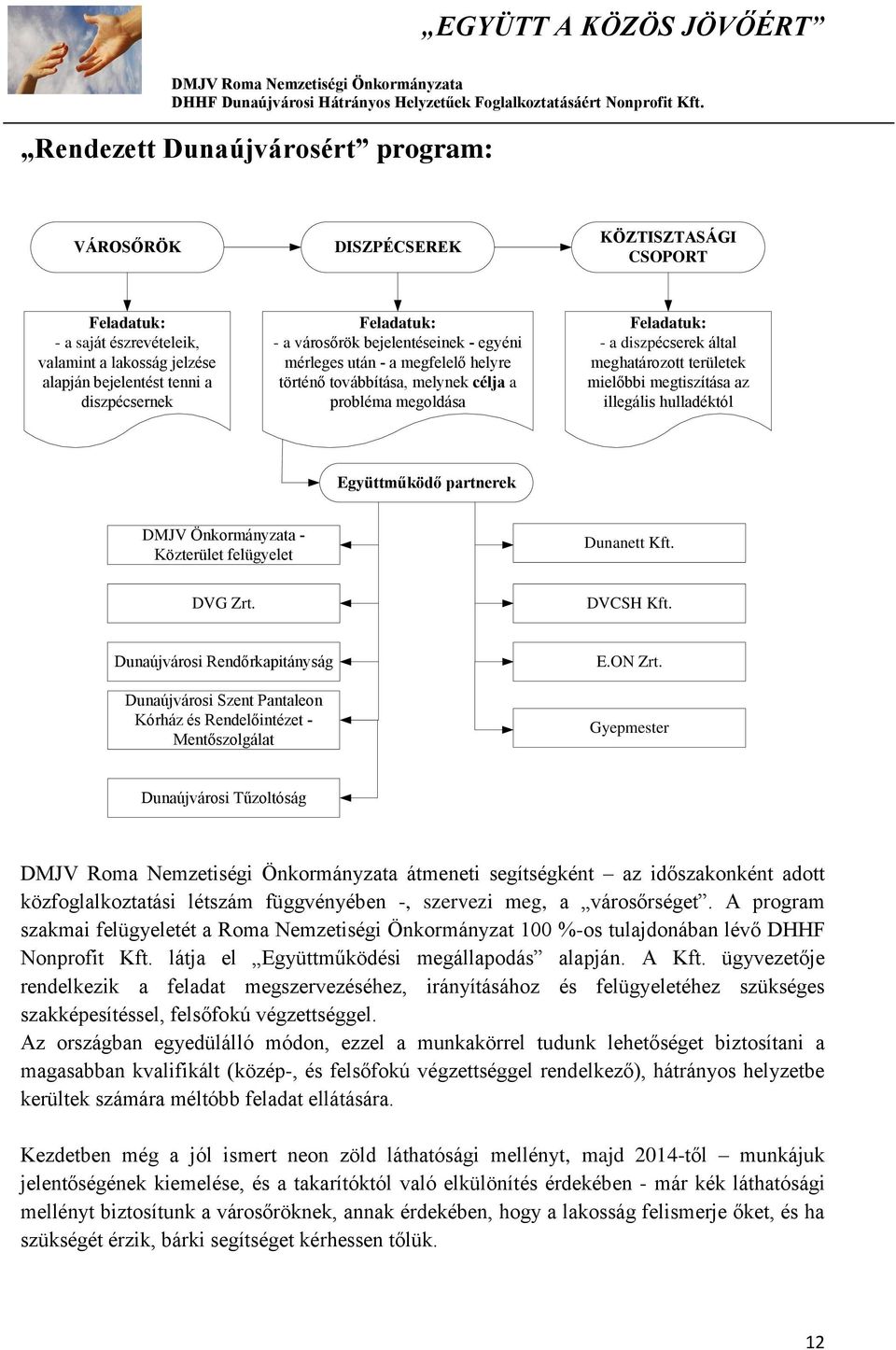 megtiszítása az illegális hulladéktól Együttműködő partnerek DMJV Önkormányzata - Közterület felügyelet Dunanett Kft. DVG Zrt. DVCSH Kft.