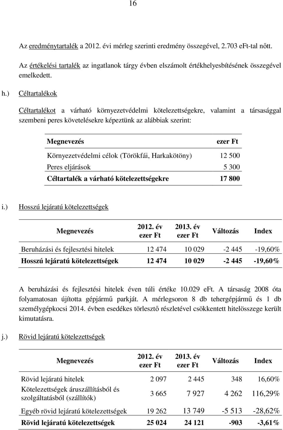 Harkakötöny) 12 500 Peres eljárások 5 300 Céltartalék a várható kötelezettségekre 17 800 i.