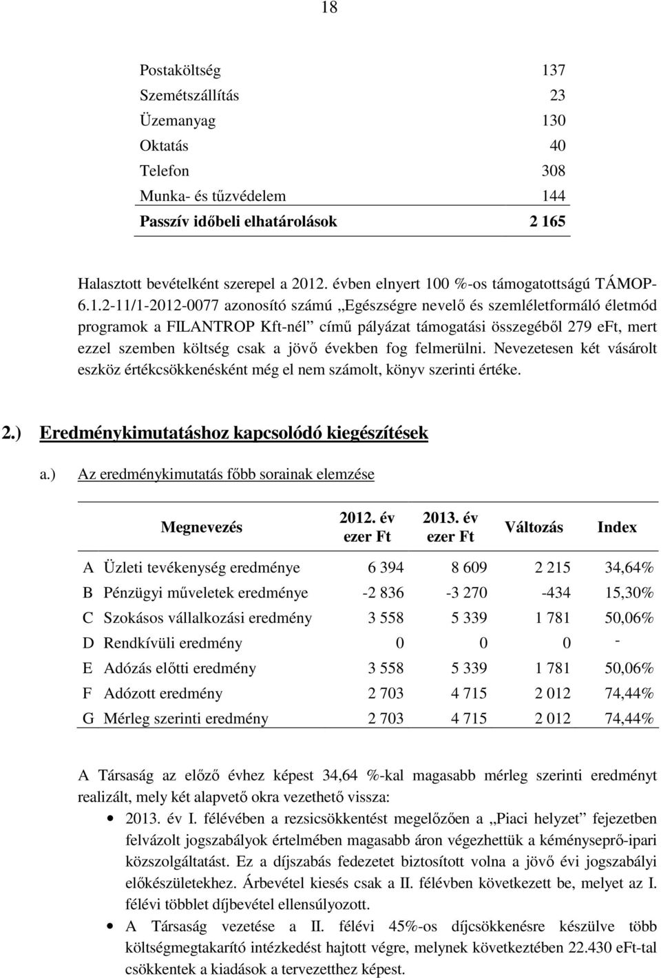 2-11/1-2012-0077 azonosító számú Egészségre nevelı és szemléletformáló életmód programok a FILANTROP Kft-nél címő pályázat támogatási összegébıl 279 eft, mert ezzel szemben költség csak a jövı