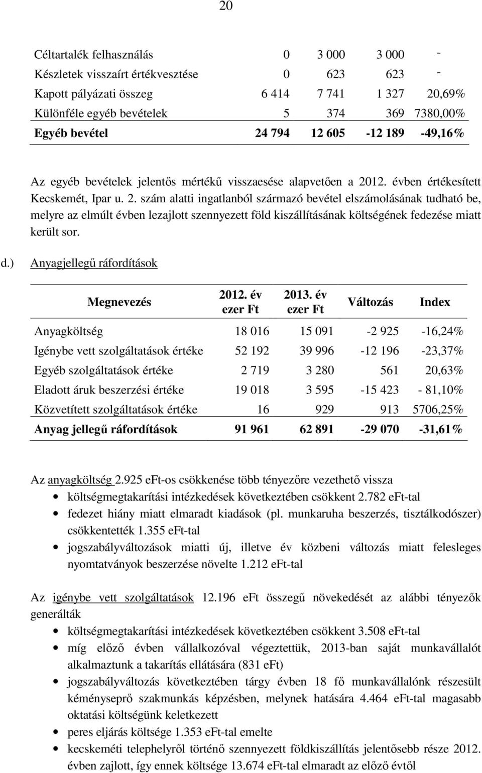 szám alatti ingatlanból származó bevétel elszámolásának tudható be, melyre az elmúlt évben lezajlott szennyezett föld kiszállításának költségének fedezése miatt került sor. d.