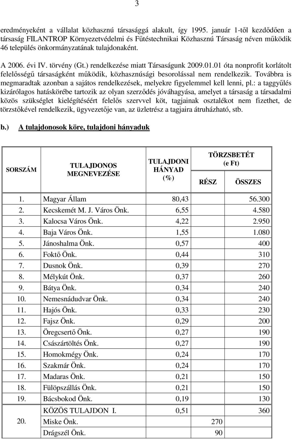 ) rendelkezése miatt Társaságunk 2009.01.01 óta nonprofit korlátolt felelısségő társaságként mőködik, közhasznúsági besorolással nem rendelkezik.