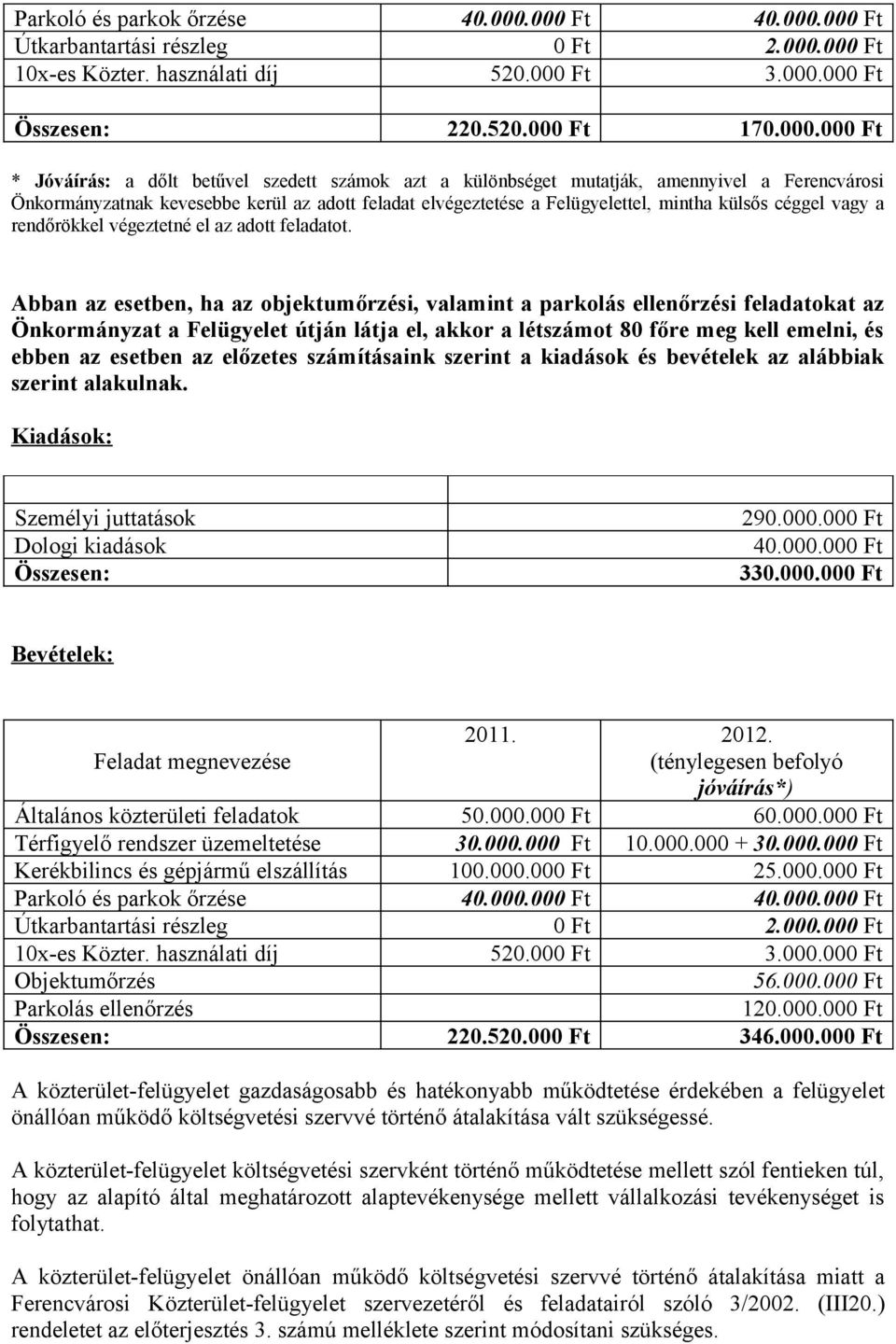 azt a különbséget mutatják, amennyivel a Ferencvárosi Önkormányzatnak kevesebbe kerül az adott feladat elvégeztetése a Felügyelettel, mintha külsős céggel vagy a rendőrökkel végeztetné el az adott