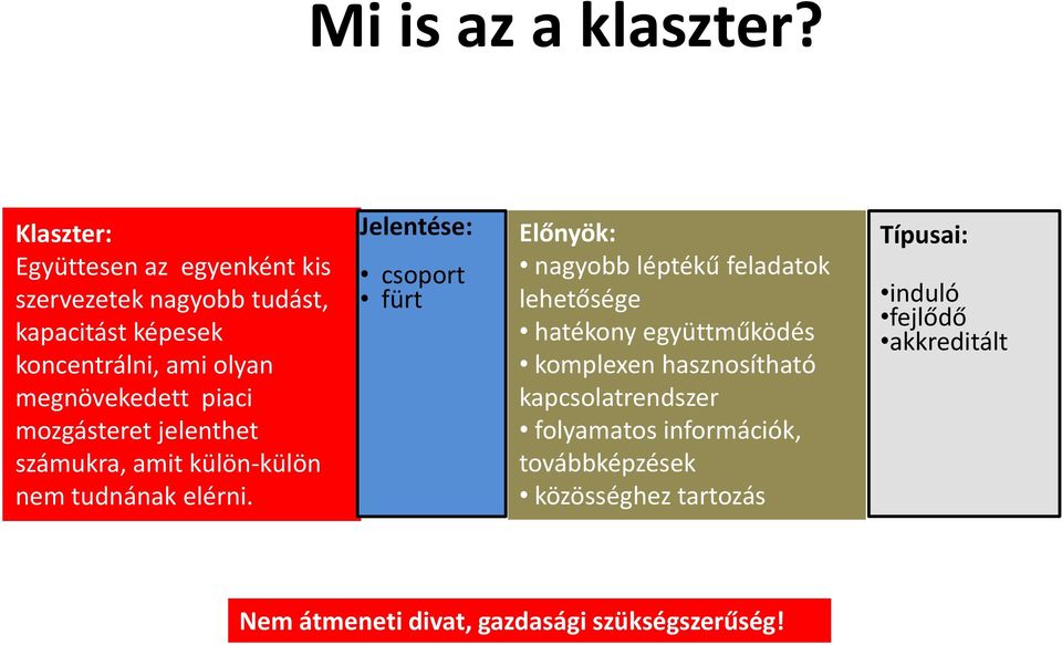 piaci mozgásteret jelenthet számukra, amit külön-külön nem tudnának elérni.