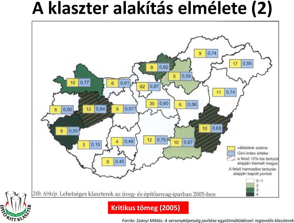 Szanyi Miklós: A versenyképesség