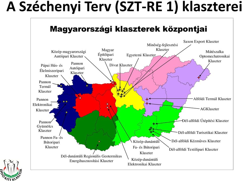 Optomechatronikai Klaszter Alföldi Termál Klaszter AGKlaszter Pannon Gyümölcs Klaszter Pannon Fa- és Bútoripari Klaszter Dél-dunántúli Regionális Geotermikus Energihasznosítási Klaszter