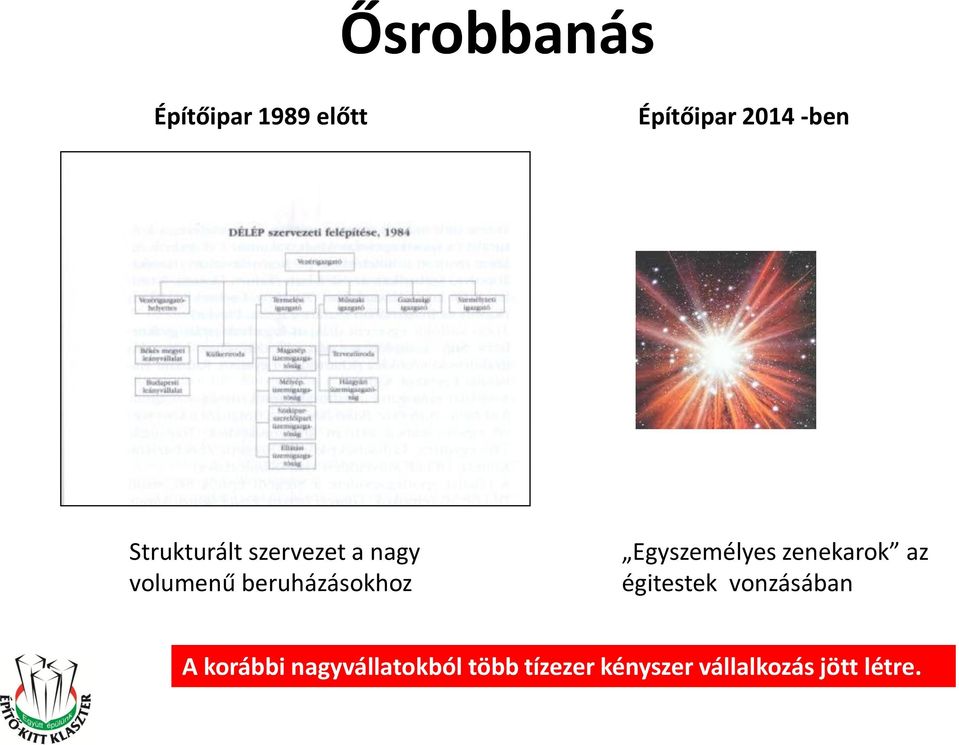 Egyszemélyes zenekarok az égitestek vonzásában A