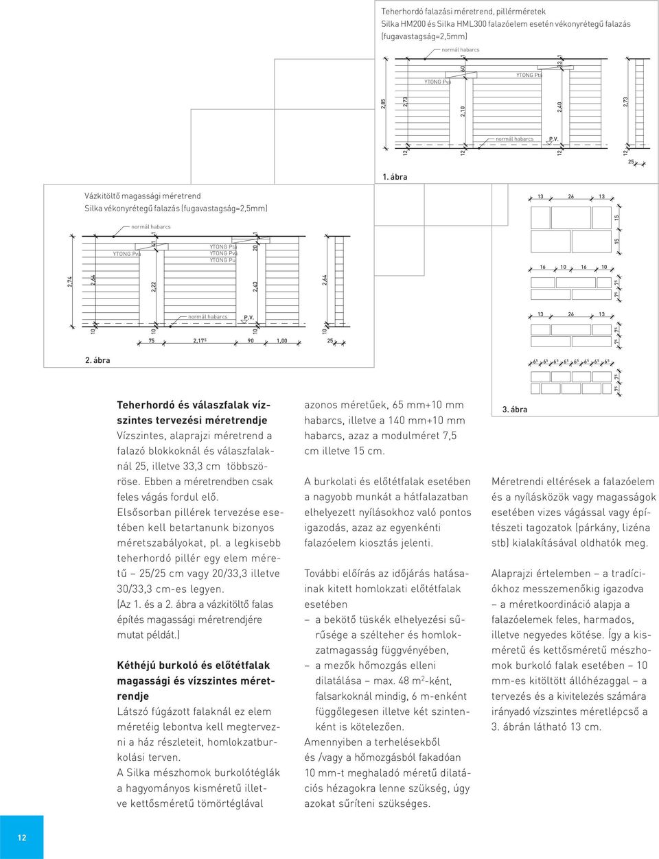 ábra Teherhordó és válaszfalak vízszintes tervezési méretrendje Vízszintes, alaprajzi méretrend a falazó blokkoknál és válaszfalaknál 25, illetve 33,3 cm többszöröse.