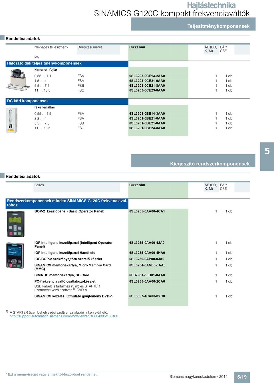 FSB 6SL3201-0BE21-8AA0 11 18, FSC 6SL3201-0BE23-8AA0 Kiegészítő rendszerkomponensek Leírás Cikkszám ÁE (DB, Rendszerkomponensek minden SINAMICS G120C frekvenciaváltóhoz BOP-2 kezelőpanel (Basic