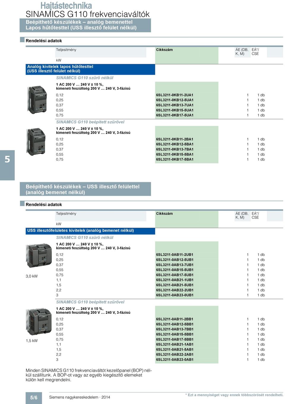 6SL3211-0KB1-UA1 0,7 6SL3211-0KB17-UA1 SINAMICS G110 beépített szűrővel 1 AC 200 V 240 V ± 10 %, kimeneti feszültség 200 V 240 V, 3-fázisú 0,12 6SL3211-0KB11-2BA1 0,2 6SL3211-0KB12-BA1 0,37