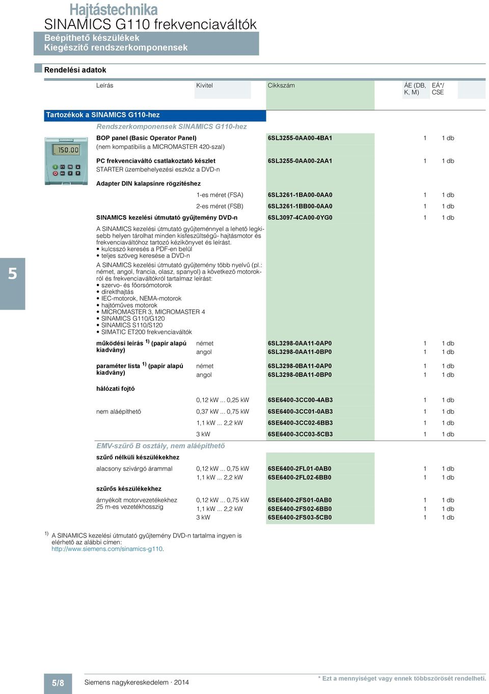 kalapsínre rögzítéshez 1-es méret (FSA) 6SL3261-1BA00-0AA0 2-es méret (FSB) 6SL3261-1BB00-0AA0 SINAMICS kezelési útmutató gyűjtemény DVD-n 6SL3097-4CA00-0YG0 A SINAMICS kezelési útmutató