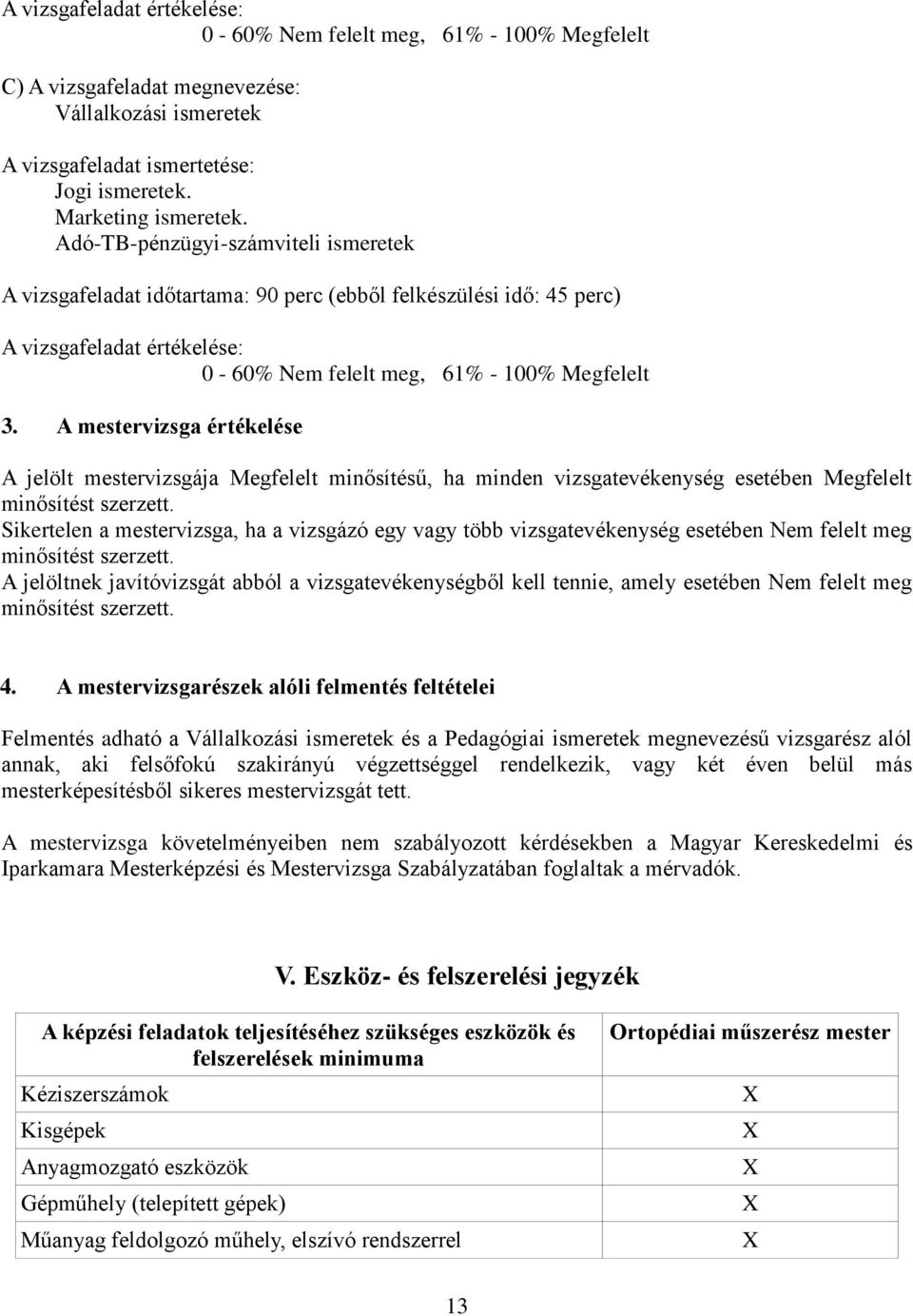 A mestervizsga értékelése A jelölt mestervizsgája Megfelelt minősítésű, ha minden vizsgatevékenység esetében Megfelelt minősítést szerzett.