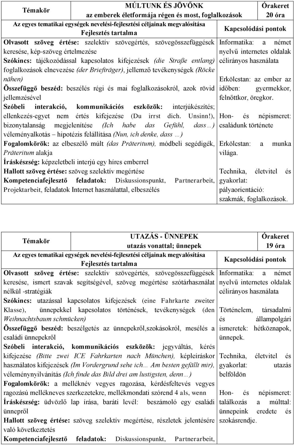 beszélés régi és mai foglalkozásokról, azok rövid időben: gyermekkor, jellemzésével felnőttkor, öregkor.