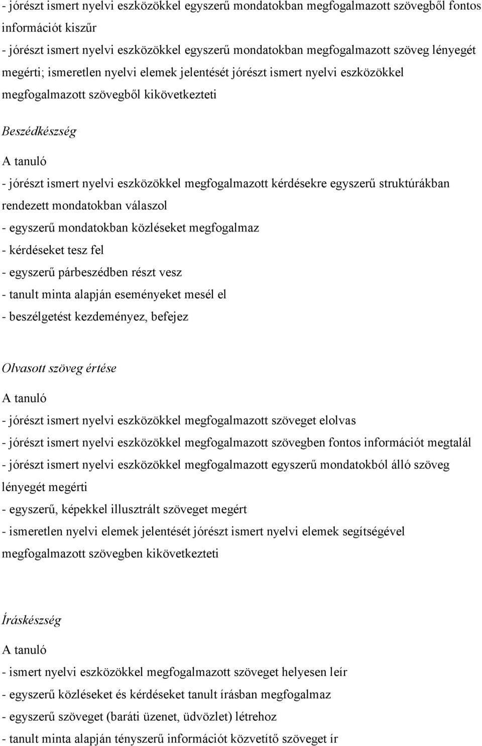 kérdésekre egyszerű struktúrákban rendezett mondatokban válaszol - egyszerű mondatokban közléseket megfogalmaz - kérdéseket tesz fel - egyszerű párbeszédben részt vesz - tanult minta alapján