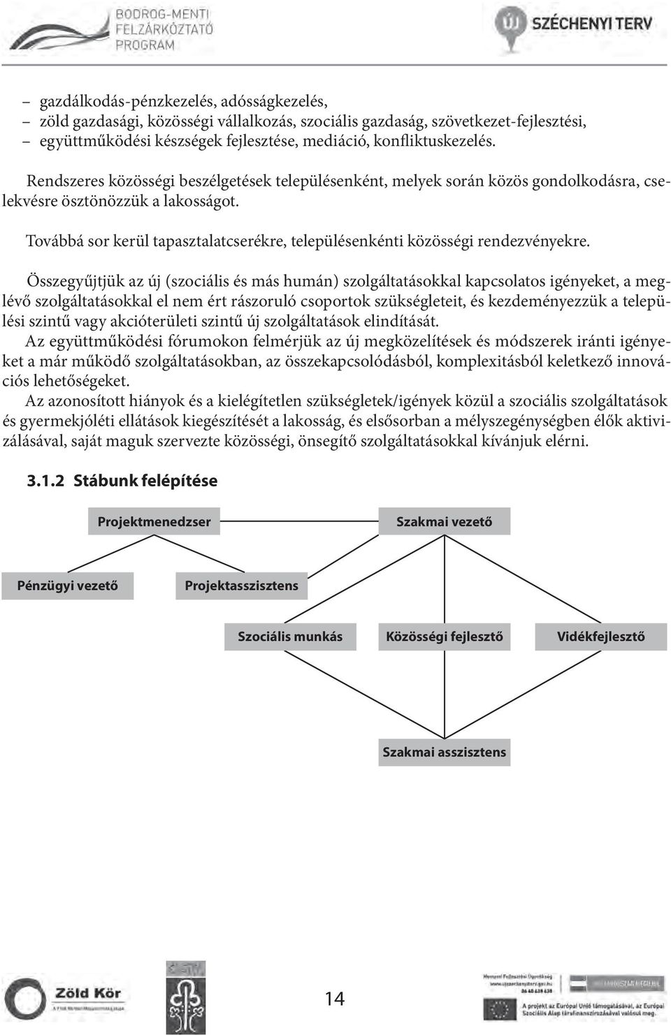 Továbbá sor kerül tapasztalatcserékre, településenkénti közösségi rendezvényekre.