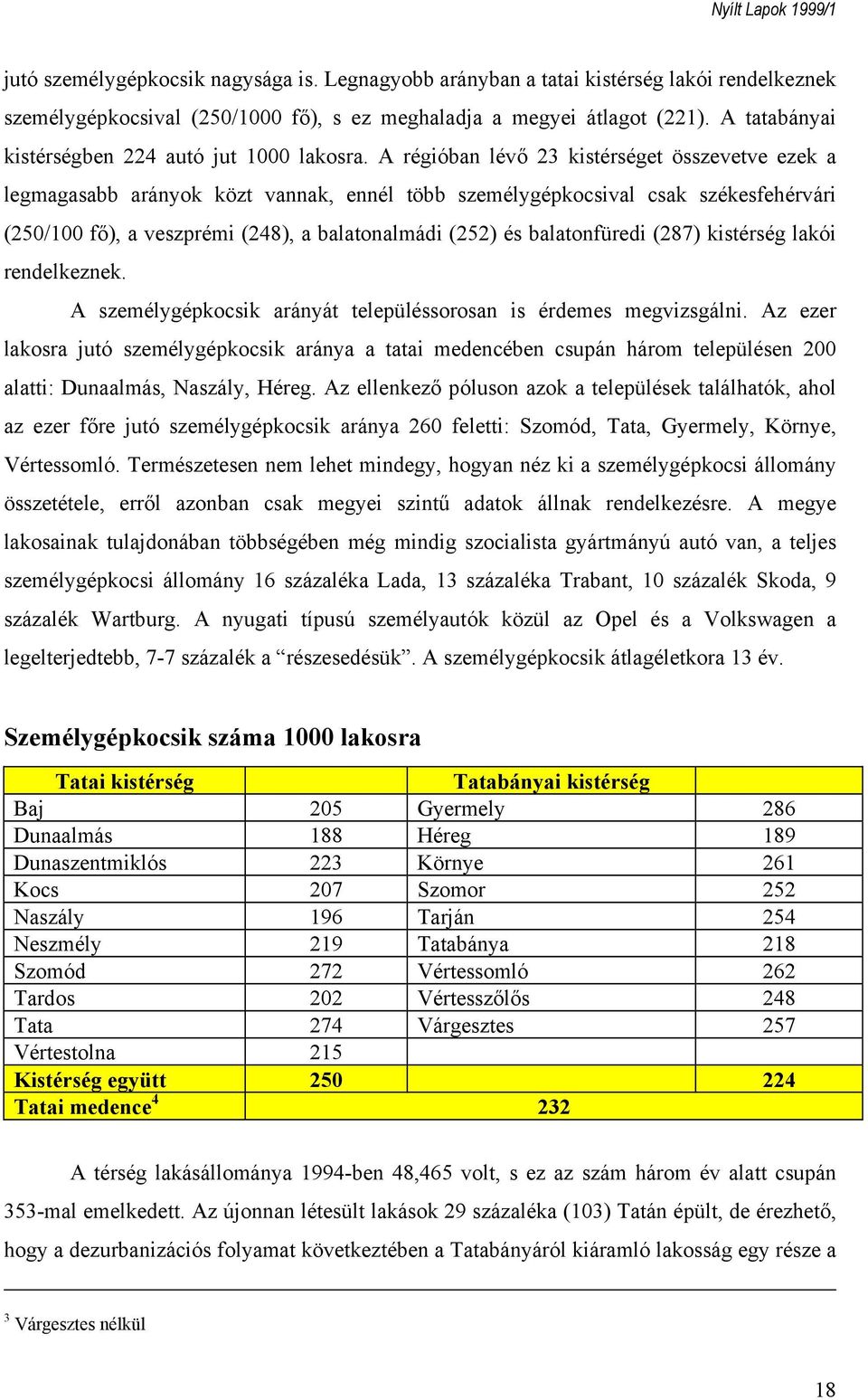 A régióban lévő 23 kistérséget összevetve ezek a legmagasabb arányok közt vannak, ennél több személygépkocsival csak székesfehérvári (250/100 fő), a veszprémi (248), a balatonalmádi (252) és