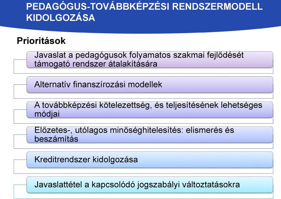 továbbképzési kötelezettség, és teljesítésének lehetséges módjai Előzetes-, utólagos