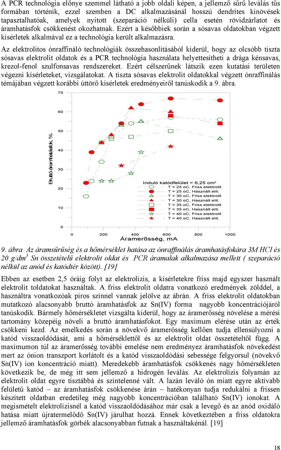 Ezért a későbbiek során a sósavas oldatokban végzett kísérletek alkalmával ez a technológia került alkalmazásra.
