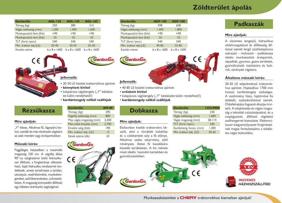 (le) 20-40 30-45 35-50 Kardán méret 6 x 8 x 1600 6 x 8 x 1600 6 x 8 x 1600 ardeno F-140 F-180 Tömeg (kg) 598 658 Vágás szélesség (mm) 1,400 1,800 Munkapozíció fent (fok) +90 +90 Munkapozíció lent