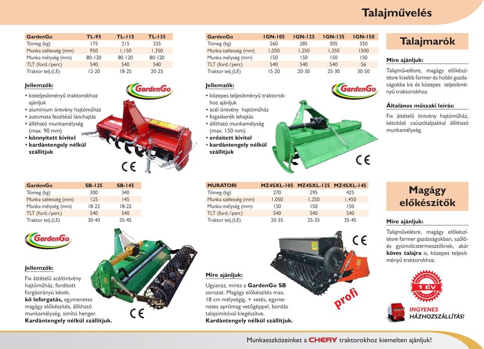 90 mm) könnyített kivitel kardántengely nélkül szállítjuk ardeno 1-105 1-125 1-135 1-150 Tömeg (kg) 260 285 305 350 Munka szélesség (mm) 1,050 1,250 1,350 1500 Munka mélység (mm) 150 150 150 150 TLT