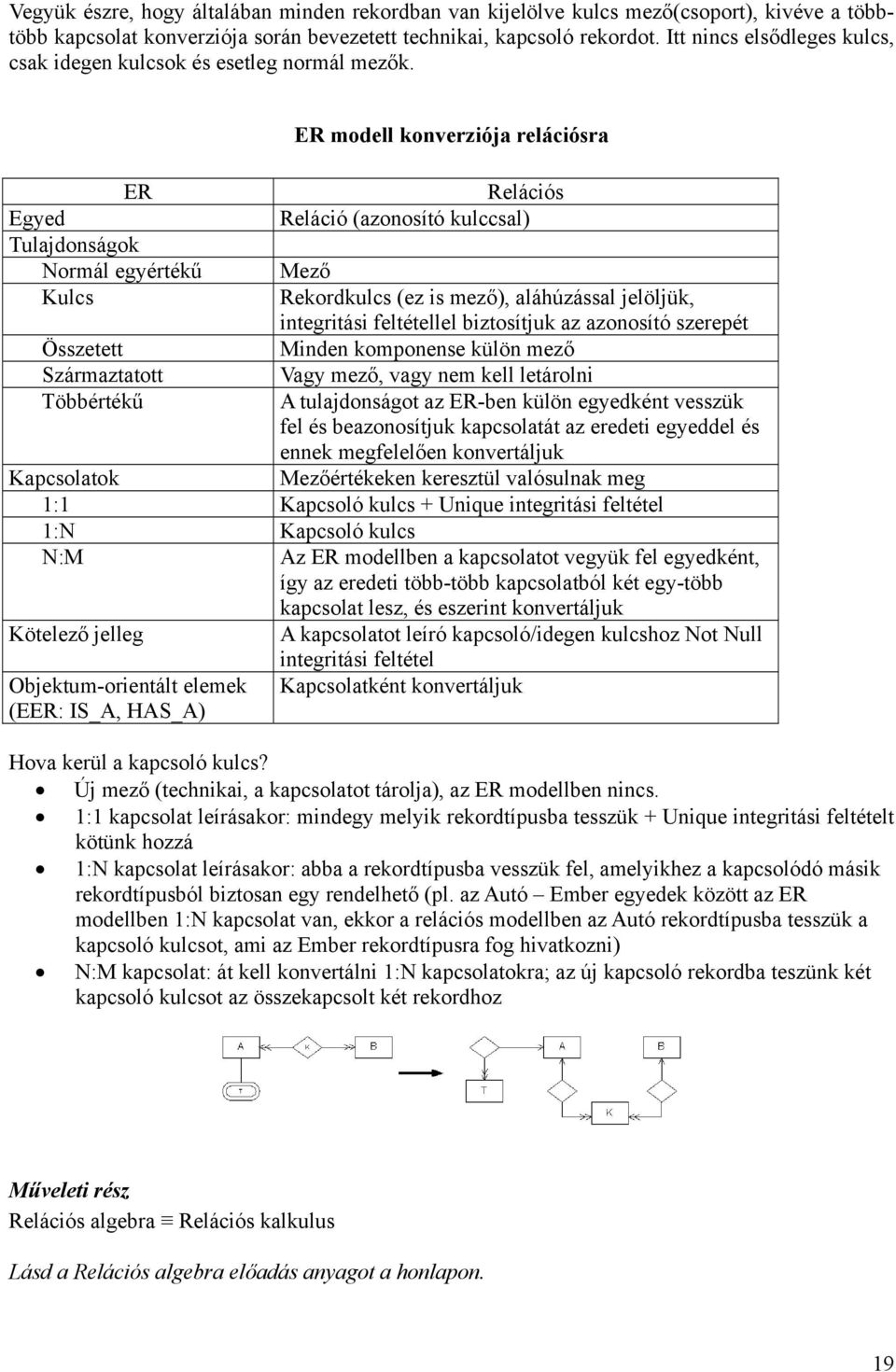 ER modell konverziója relációsra ER Relációs Egyed Reláció (azonosító kulccsal) Tulajdonságok Normál egyértékű Mező Kulcs Rekordkulcs (ez is mező), aláhúzással jelöljük, integritási feltétellel