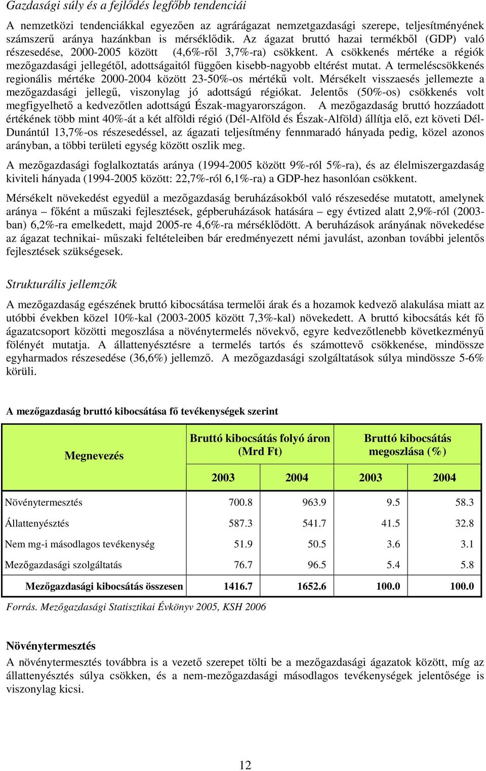 A csökkenés mértéke a régiók mezıgazdasági jellegétıl, adottságaitól függıen kisebb-nagyobb eltérést mutat. A termeléscsökkenés regionális mértéke 2000-2004 között 23-50%-os mértékő volt.