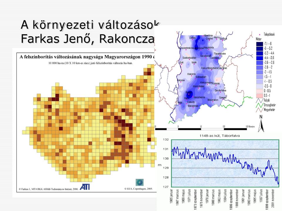 Farkas Jenő,