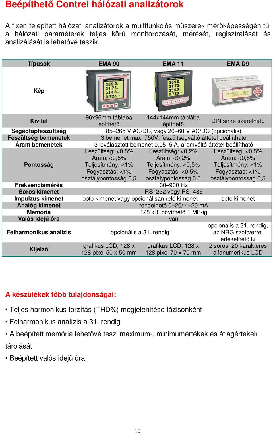 Típusok EMA 90 EMA 11 EMA D9 Kép Kivitel Segédtápfeszültség Feszültség bemenetek Áram bemenetek Pontosság 96x96mm táblába 144x144mm táblába építhető építhető DIN sínre szerelhető 85 265 V AC/DC, vagy