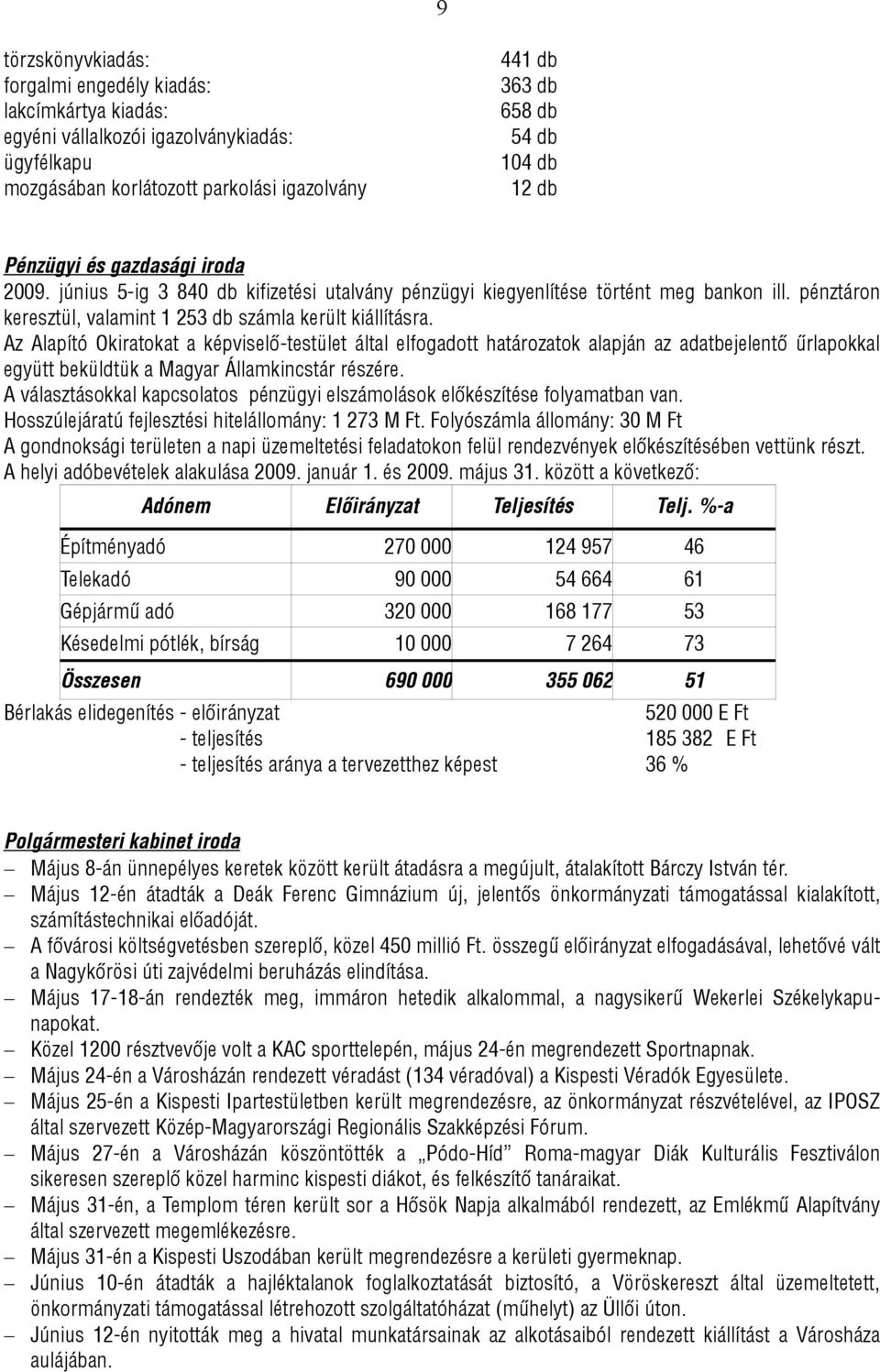 Az Alapító Okiratokat a képviselő-testület által elfogadott határozatok alapján az adatbejelentő űrlapokkal együtt beküldtük a Magyar Államkincstár részére.