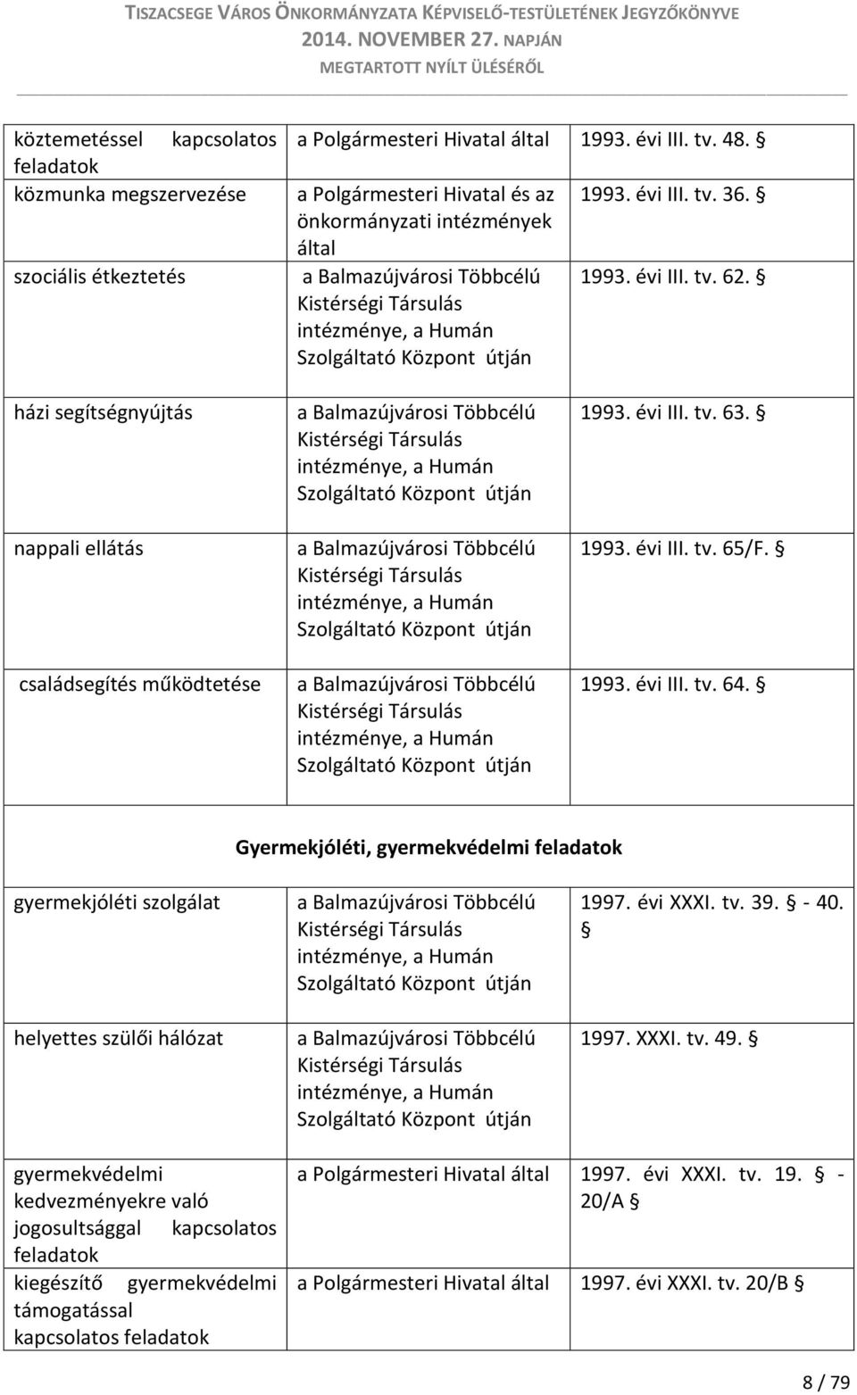 házi segítségnyújtás nappali ellátás családsegítés működtetése a Balmazújvárosi Többcélú Kistérségi Társulás intézménye, a Humán Szolgáltató Központ útján a Balmazújvárosi Többcélú Kistérségi